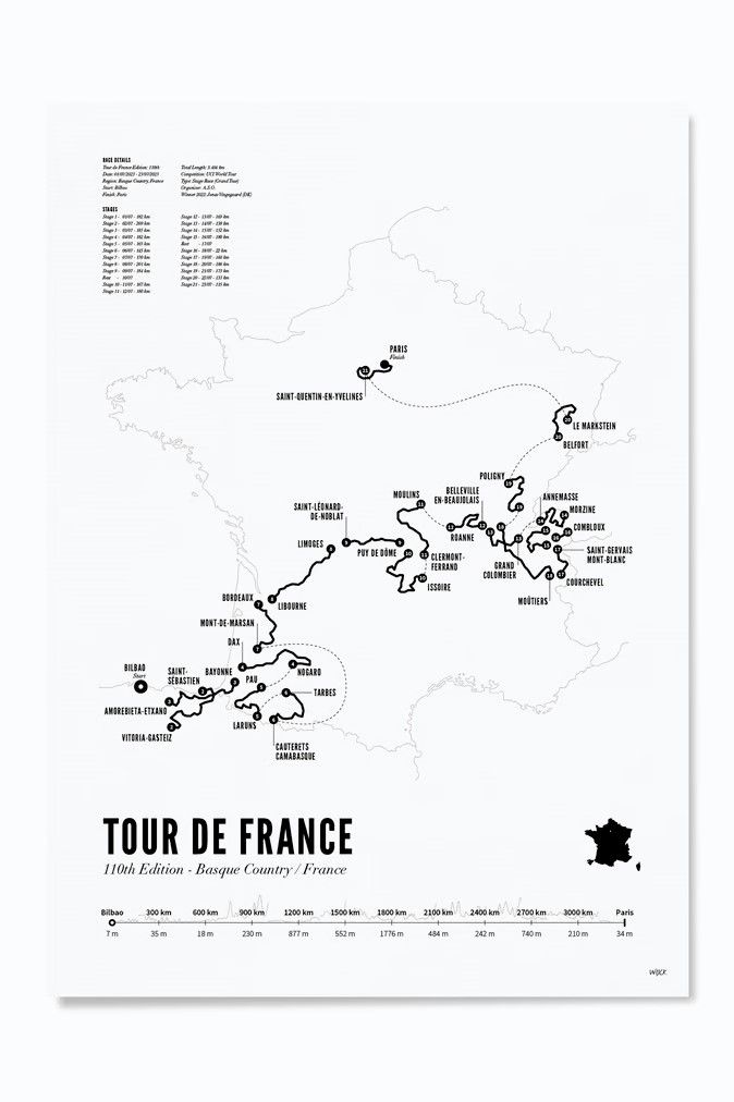 Affiche du circuit du Tour de France WIJCK | Marine